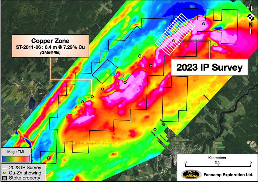 Stoke Project Scope of IP Survey