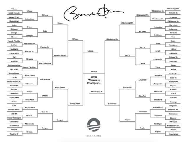 2018 NCAA tournament: Bracket, scores, stats, records