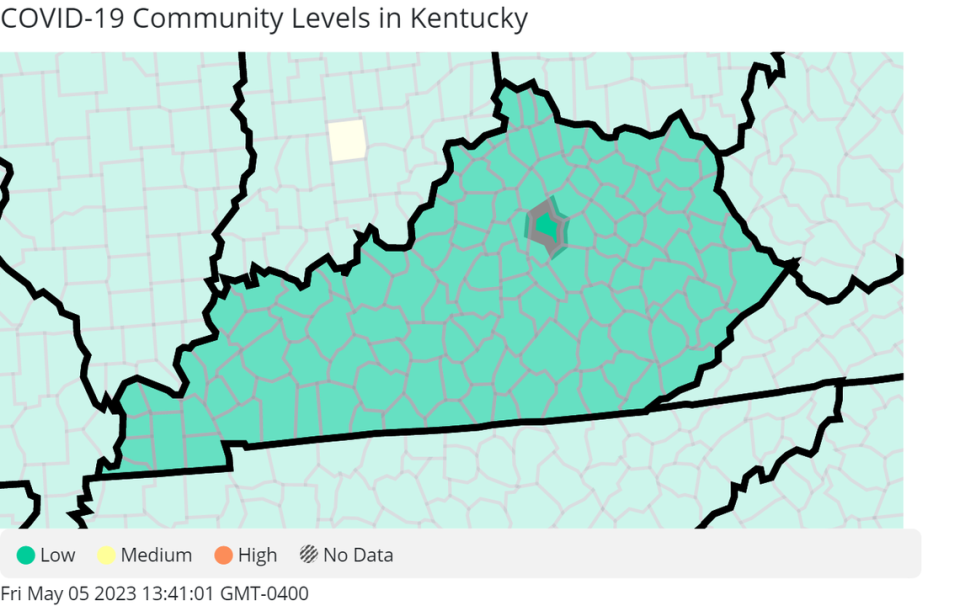 The latest COVID-19 community levels for Kentucky by county from the U.S. Centers for Disease Control and Prevention, as of May 4, 2023.