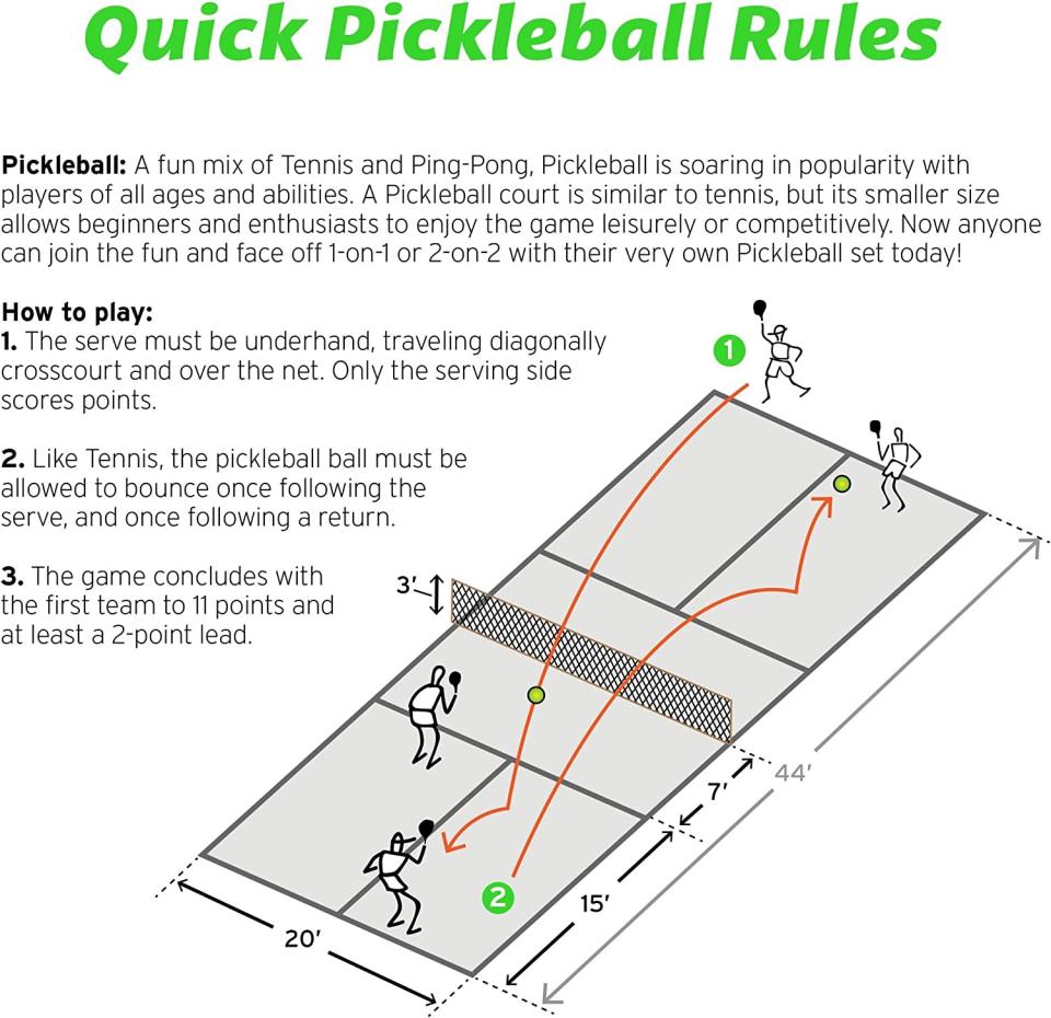 Pickleball rules with graphics