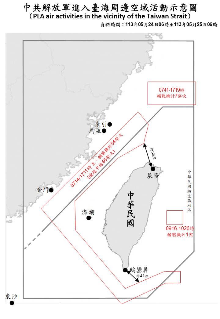 共軍臺海周邊海、空域活動示意圖。（圖／國防部提供）