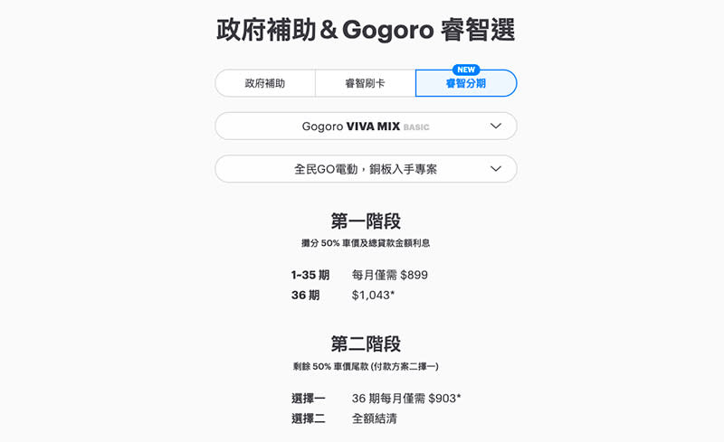 電動機車購車最佳時機！Gogoro 新年式車款怎麼買最划算滿意，購車懶人包看這裡！