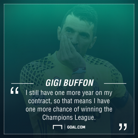 Gianluigi Buffon Champions League