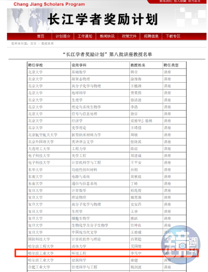 李篤中2007年受聘為中國長江學者講座教授，聘任單位是哈爾濱工業大學。（讀者提供）