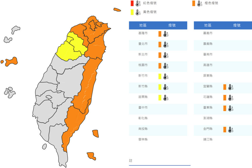 氣象局針對北北基桃宜花東金發布高溫橙色燈號（逾36℃且連3天以上，或逾38℃），竹（縣市）苗則發布黃色燈號（逾36℃）。（圖片來源：氣象局，下同）