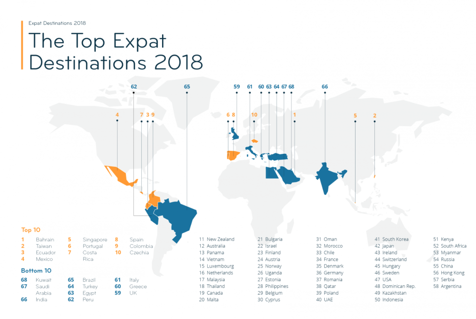 Image: InterNations