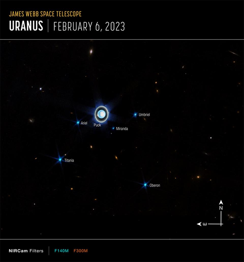 New photo of the planet Uranus and its surrounding moons. Photo provided by NASA
