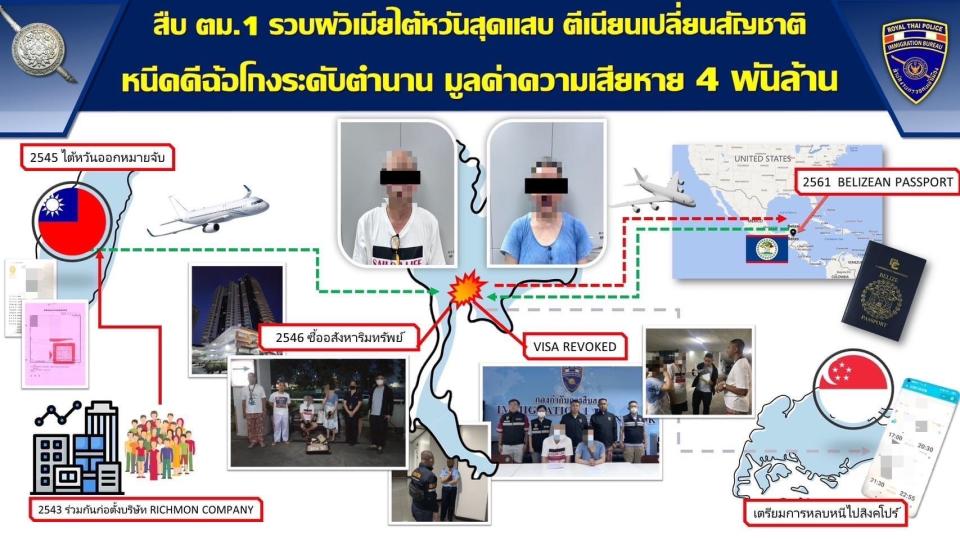 泰國警方於曼谷將陳、劉夫妻逮獲，當地移民警察日前舉行記者會說明此案。（翻攝自Immigration Bureau臉書）