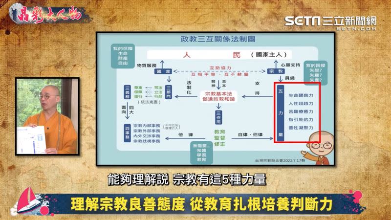 宗教應該具備「生命省察力」、「人性超越力」、「苦難療癒力」、「指引庇佑力」以及「善性凝聚力」這五種力量。（圖／晶彩大人物）