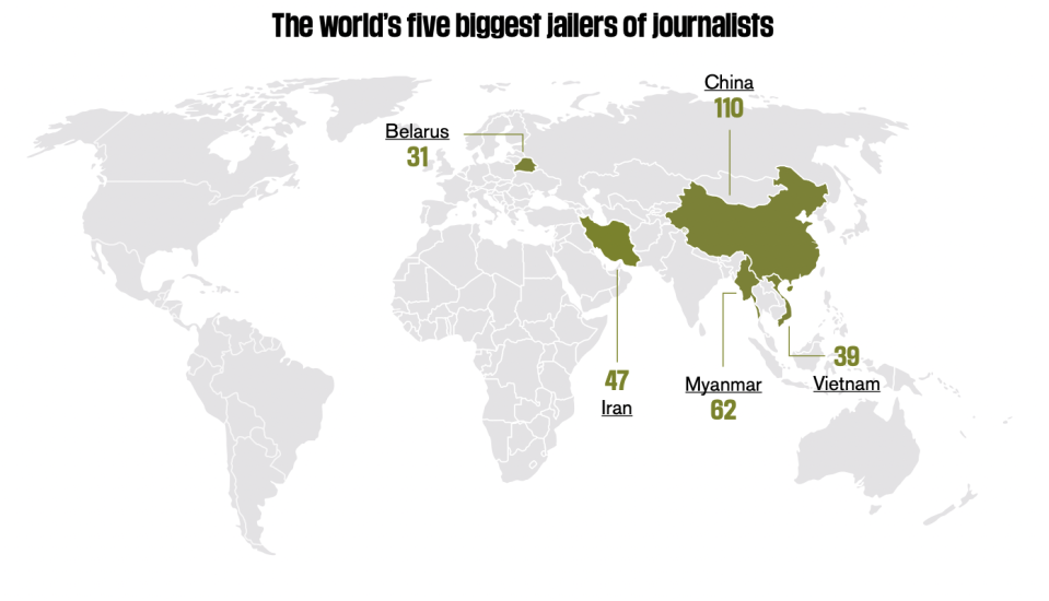無國界記者組織（RSF）發表報告指出，中國為「世界最大記者監獄」。（RSF）