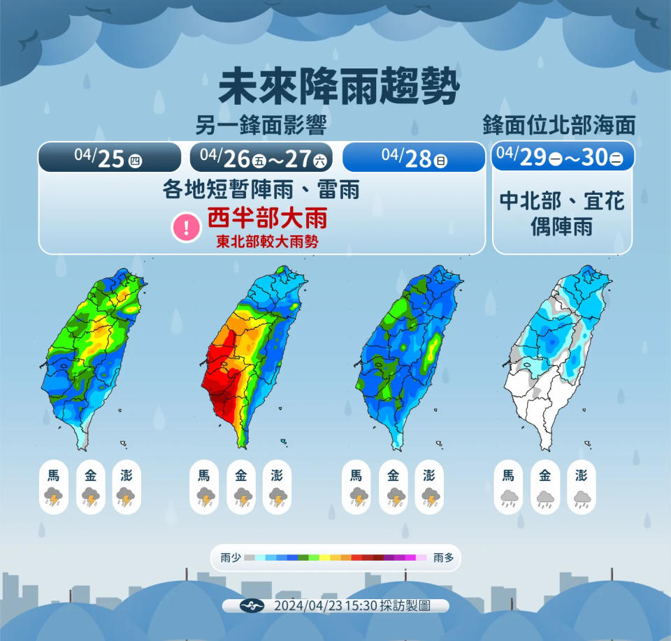 未來一週降雨趨勢。（圖／氣象署提供）