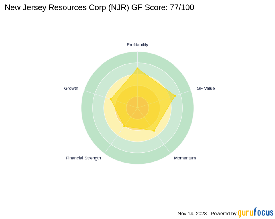 STATE STREET CORP Adjusts Position in New Jersey Resources Corp