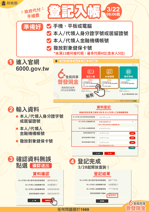 普發現金6000元登記入帳網站