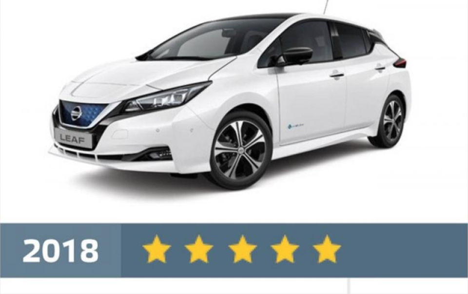<strong>稍早前《Euro NCAP》公布第二代 Nissan Leaf 的撞擊測試成績，成功拿下五顆星的最高評價。</strong>