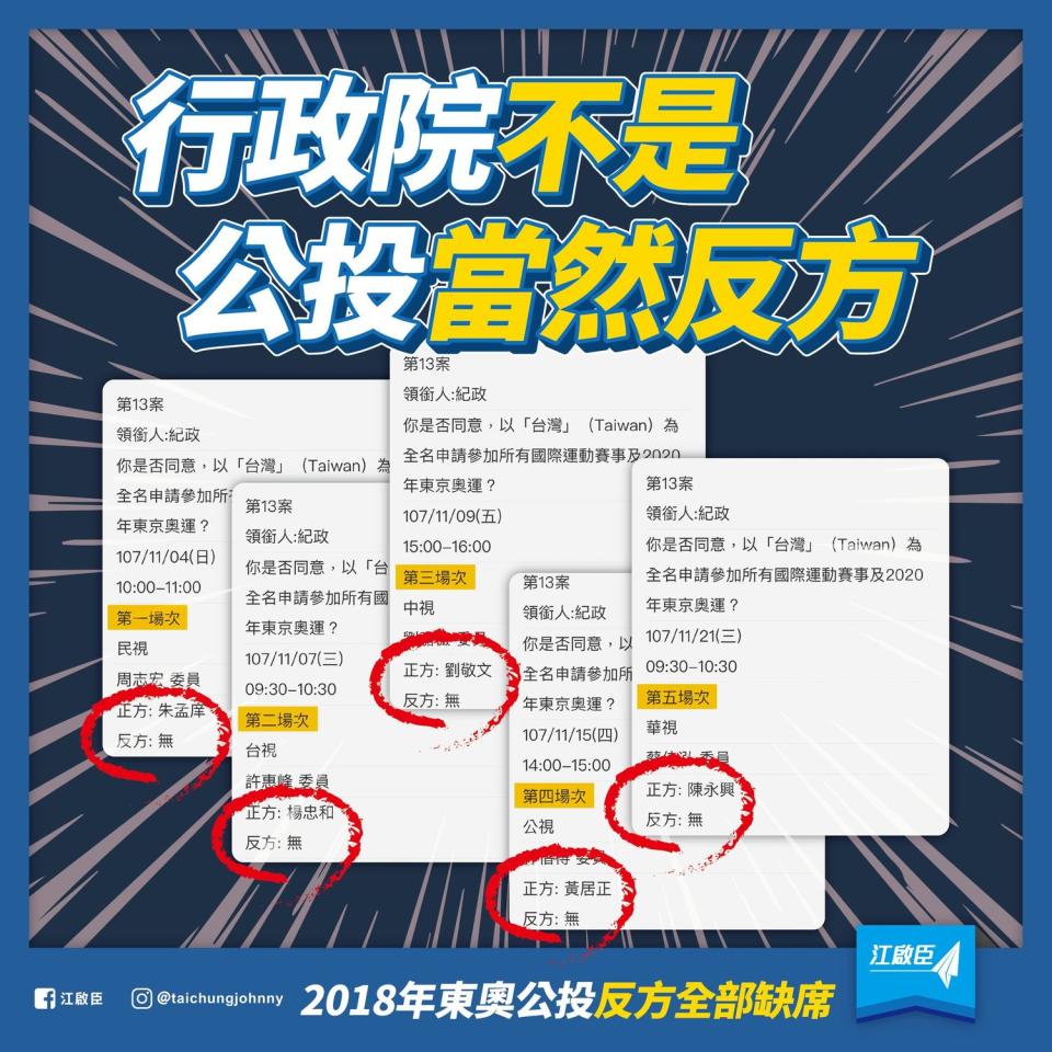 國民黨立委江啟臣反駁行政院長蘇貞昌，行政院不是公投當然反方。   圖：翻攝江啟臣臉書