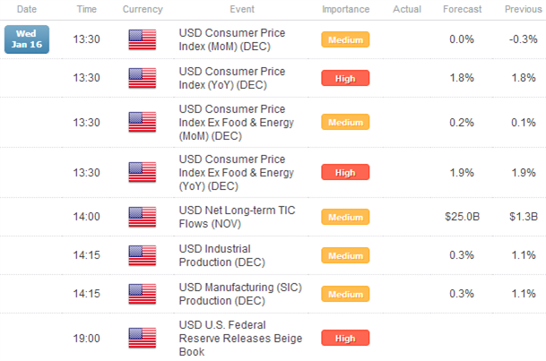 Forex_Further_Signs_of_Yen_Reversal_Ahead_of_BoJ_Euro_Lifted_by_Nowotny_body_x0000_i1031.png, Forex: Further Signs of Yen Reversal Ahead of BoJ; Euro Lifted by Nowotny