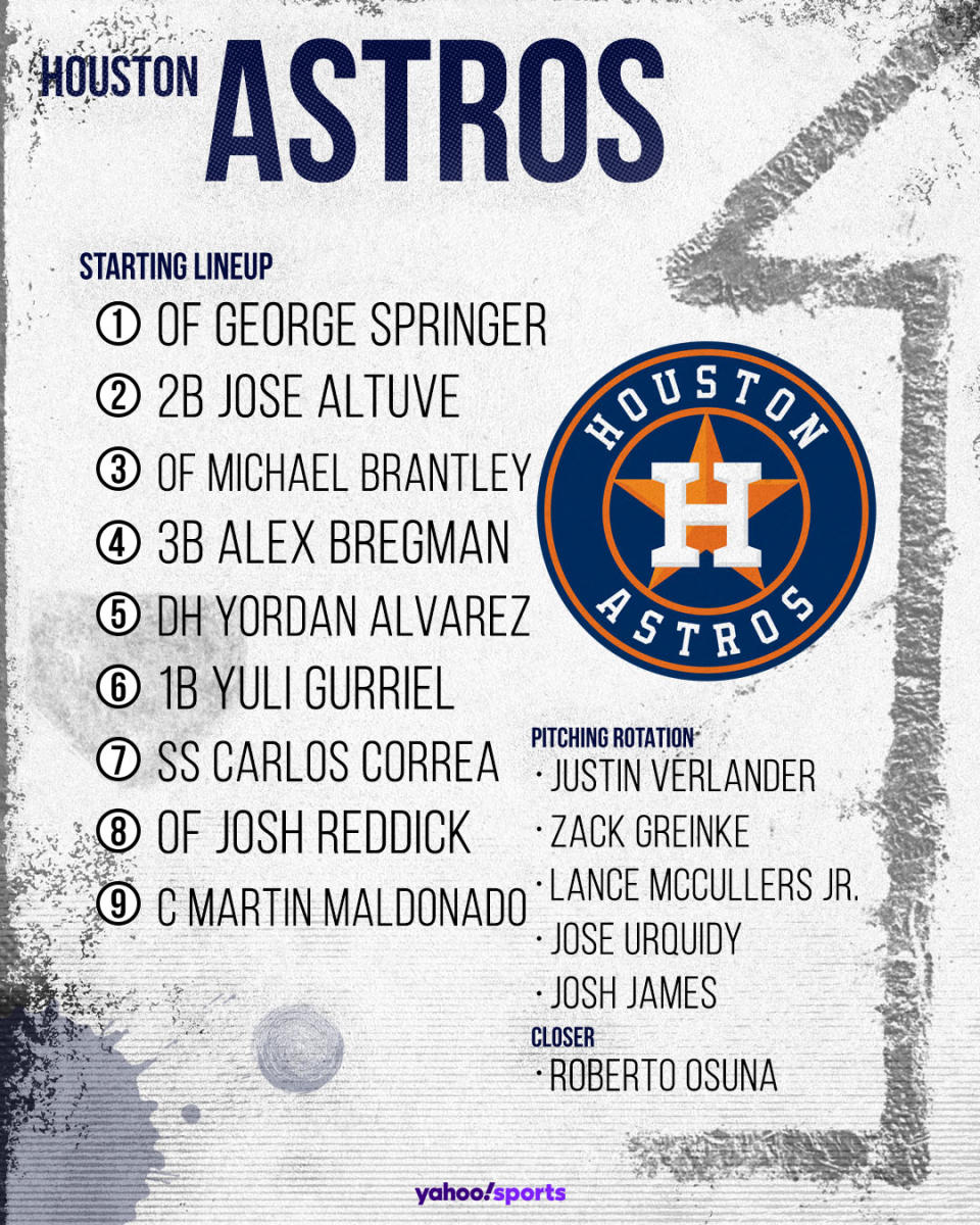 Houston Astros projected lineup. (Photo by Paul Rosales/Yahoo Sports)