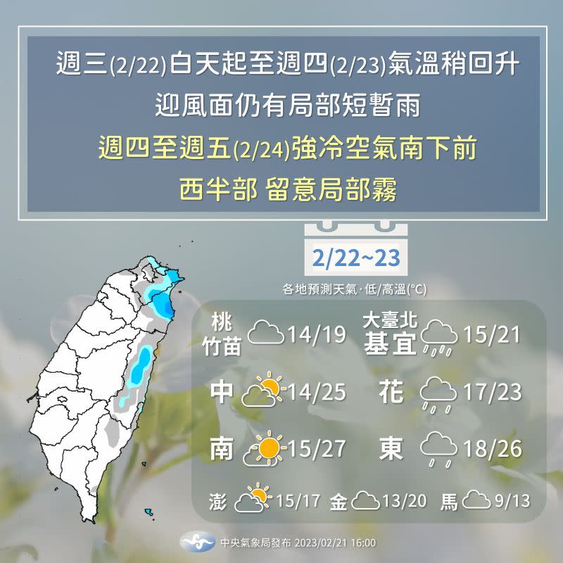 ▲氣象局指出，明後兩天氣溫回升，不過迎風面的東半部地區及北部山區有局部短暫雨。（圖／中央氣象局提供）