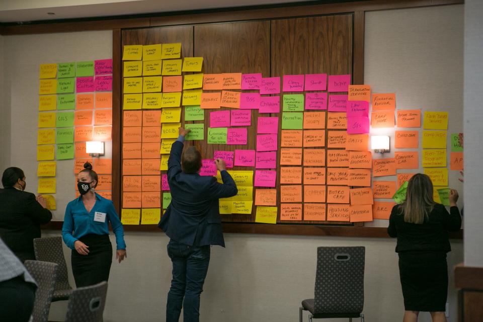 Participants at the May 2021 strategic planning conference add to the Hopes and Dreams wall for the Women Aware-led Family Justice Center in Middlesex County. The state-designated lead domestic violence agency for Middlesex County, Women Aware moves approximately 2,000 survivors beyond abuse each year.