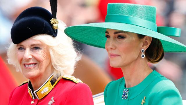 CAMILLA Returns Policy, Returning Order