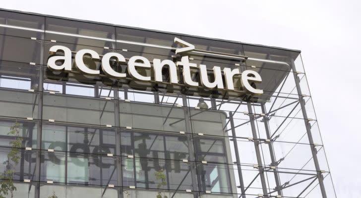 The outside view of an Accenture (ACN) office in Prague.