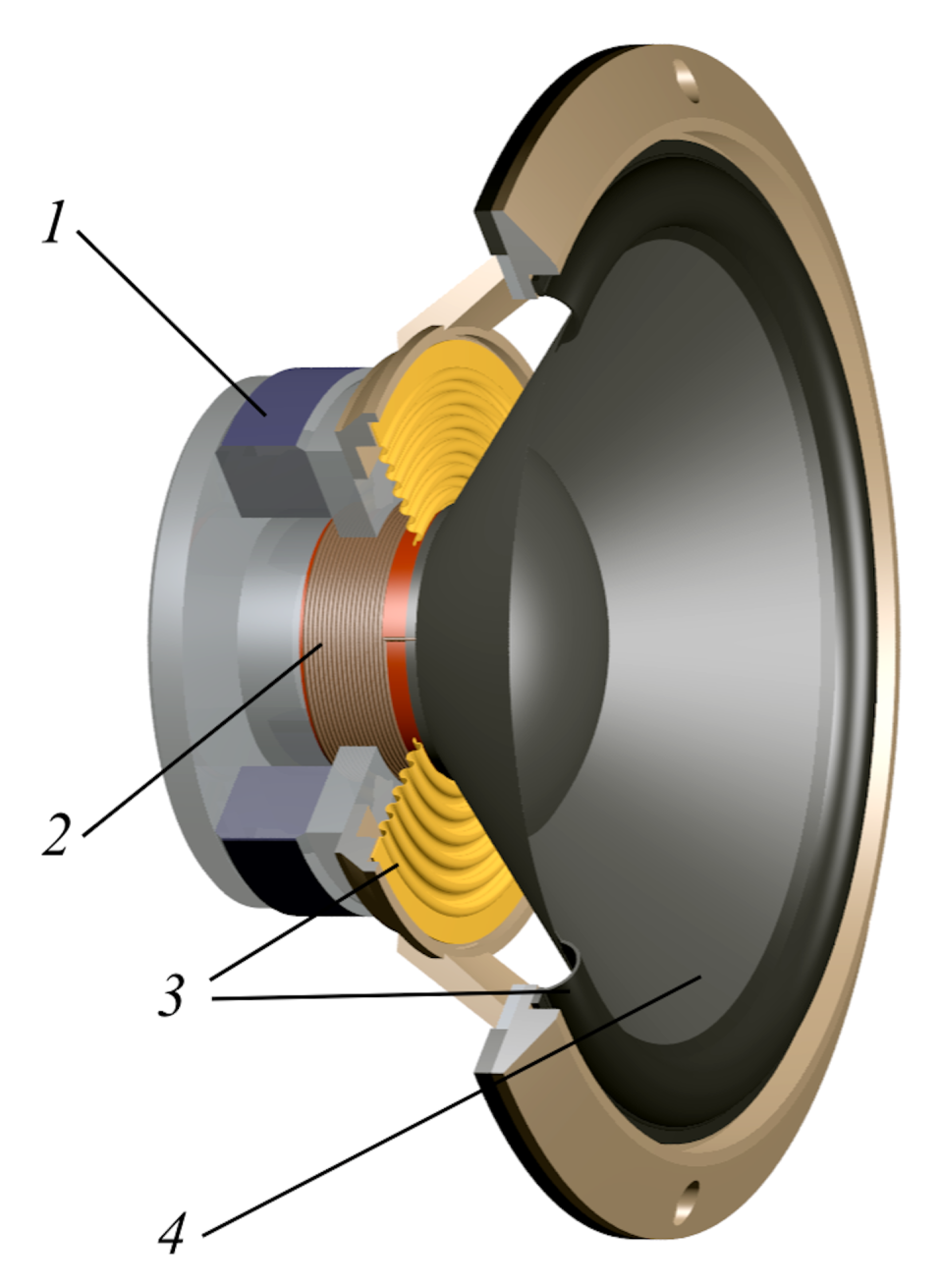 An exploded diagram of a loudspeaker.