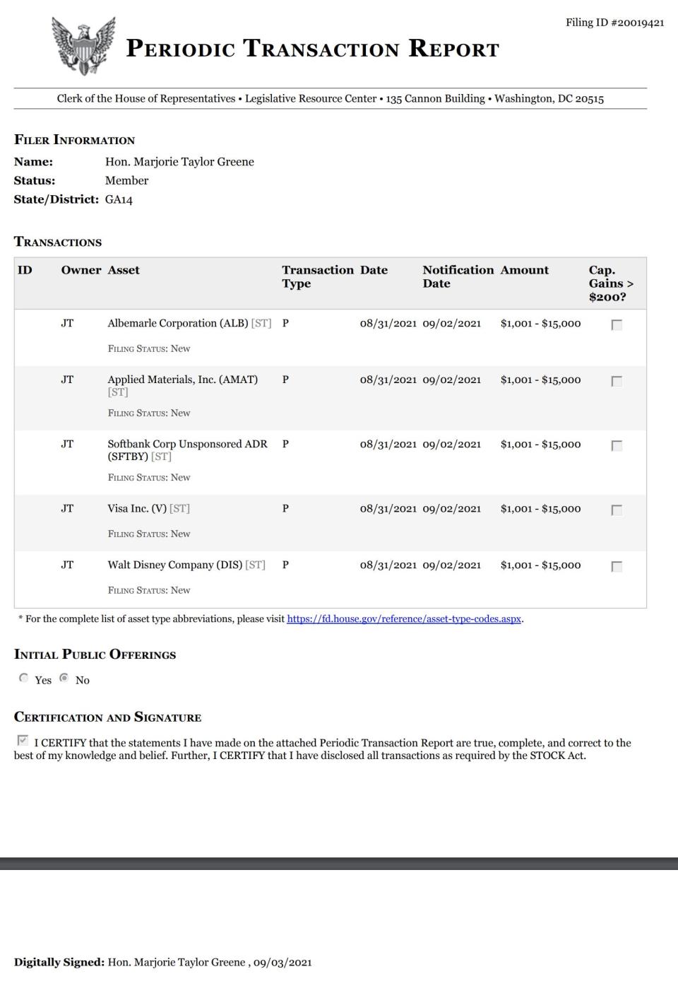 Marjorie Taylor Greene financial report