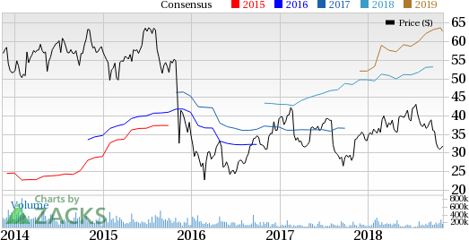 PRA Group's (PRAA) bottom line in Q3 suffers due to the company's heavy investments.