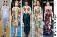 <p>Believe it or not, craftsmanship still counts for something in this world of fast fashion. When it comes to beautiful, intricate appliqué, you can’t beat the masters like Prada, Fendi and Giambattista Valli, who all used the technique for some of the season’s prettiest dresses and coats. </p>