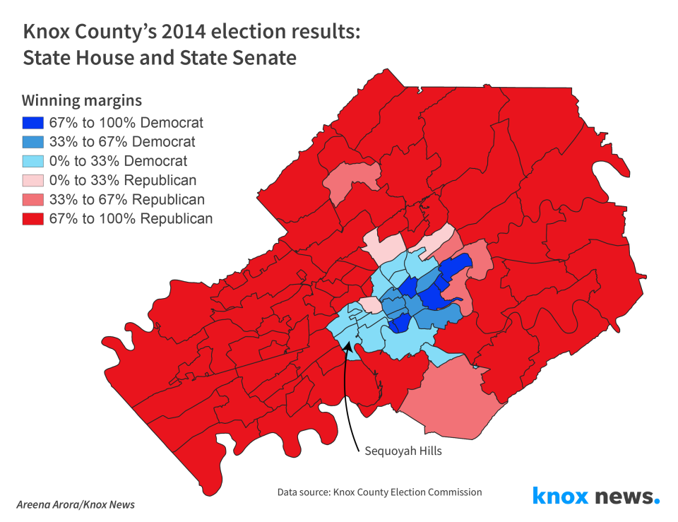 Knox County election results in 2014 for State House and State Senate, highlighting Sequoyah Hills