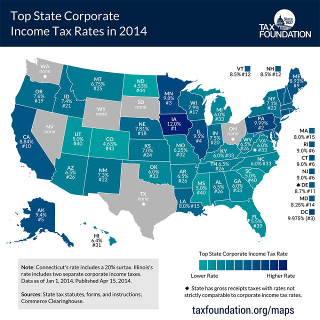 States With the Lowest Corporate Tax Rates (Infographic)