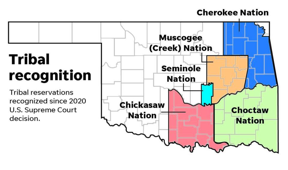 A map shows the reservation boundaries the Cherokee, Chickasaw, Choctaw, Muscogee and Seminole nations. The Quapaw Nation's small reservation in northeast Oklahoma has also been recognized.