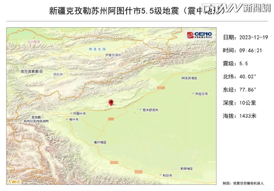 中國地震台網測定，新疆克孜勒蘇州阿圖什市今早9點46分發生規模5.5級地震，地震深度10公。（圖／中國地震台網速報 微博）