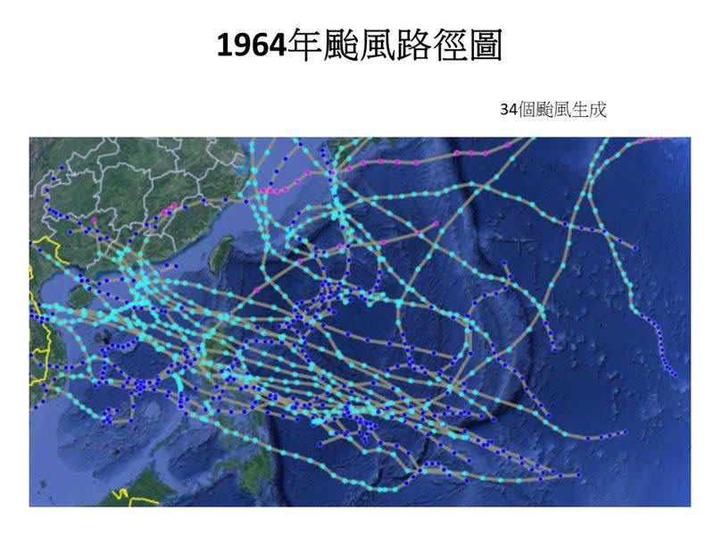 賈新興點出，1964年才狂，台灣避開34個颱風。（圖／翻攝自賈新興臉書）