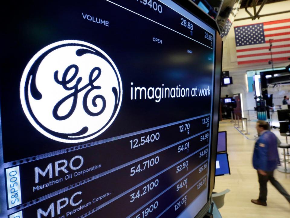 General Electric GE trading floor nyse