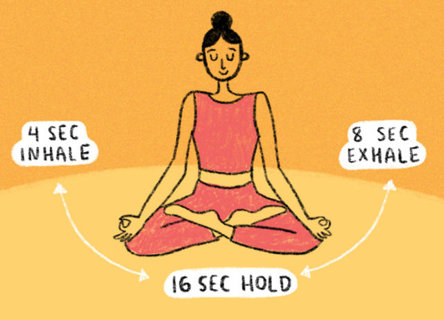 Pranayama - How Yogis Breathe to Live Longer