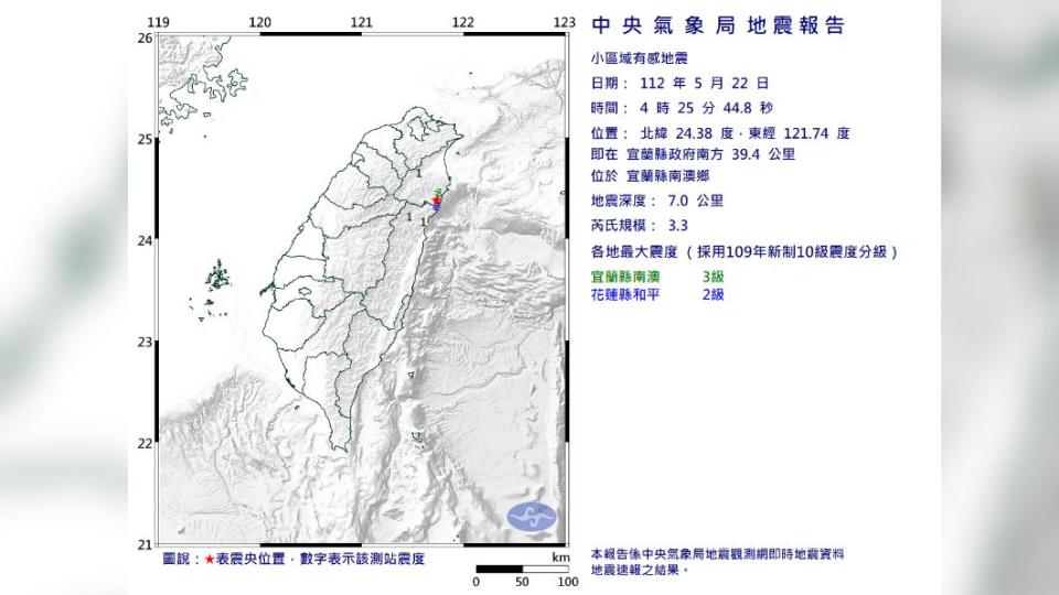 昨（22）日凌晨4時25分發生芮氏規模3.3地震，地震深度7.0公里。（圖／中央氣象局）