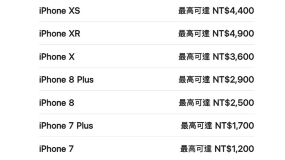 2023年能「Trade In」最舊機種是iPhone 7。（圖／翻攝自蘋果官網）