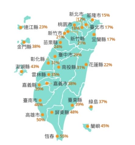 氣象局也公布各縣市遭受暴風圈侵襲的機率。（圖／翻攝自中央氣象局）