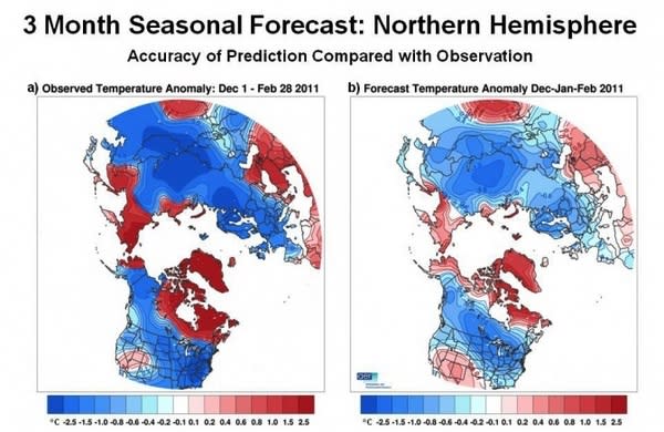 AER's forecast for 2011. These images show: a) observed, and b) forecasted winter surface temperature anomalies for the Northern Hemisphere including North America and Eurasia for Dec. 2010 to Feb. 2011.