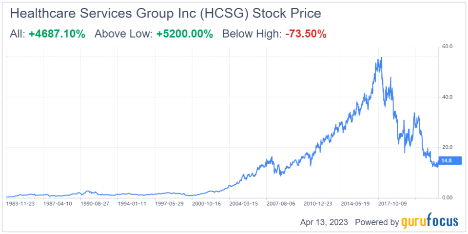 Health Care Services Group Is a Possible Triple Bagger