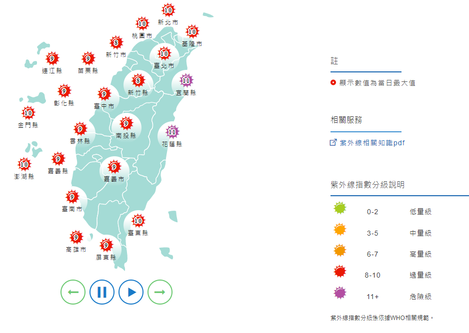 紫外線預報／氣象局提供