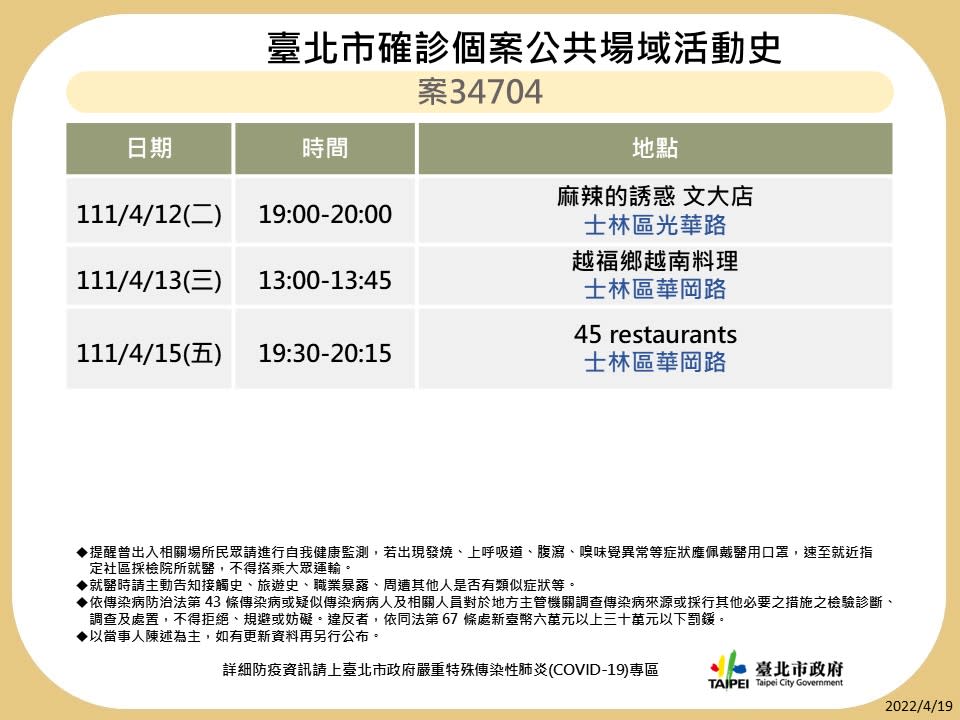 台北市公布最新疫調足跡。   圖：台北市政府 / 提供