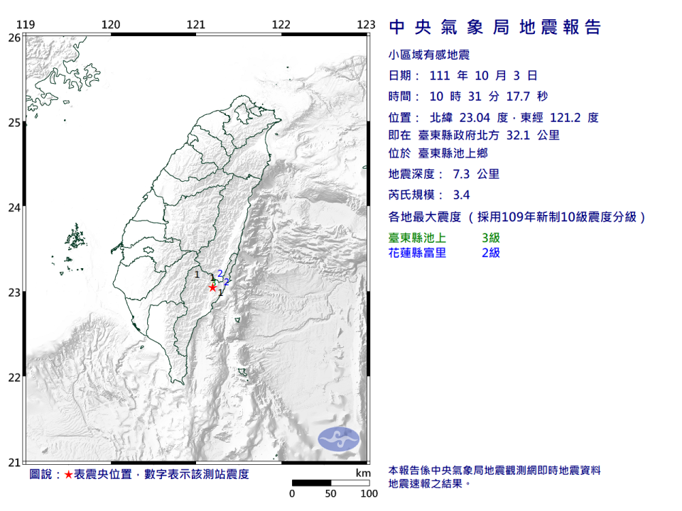 上午10時31分台東發生芮氏規模3.4小區域有感地震。（圖／中央氣象局）