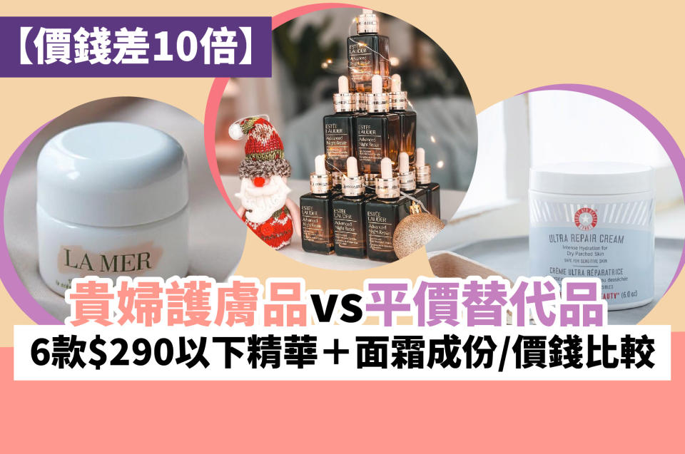 【價錢差10倍】貴婦護膚品 vs 平價替代品 6款$290以下精華＋面霜成份/價錢比較