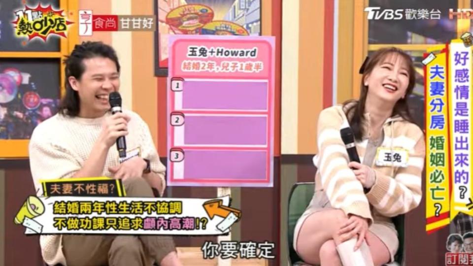 玉兔（右）和導演老公Howard性生活不協調。（圖／TVBS）