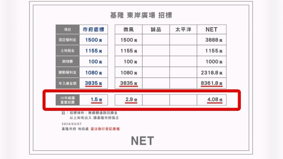 (圖/資料照片)