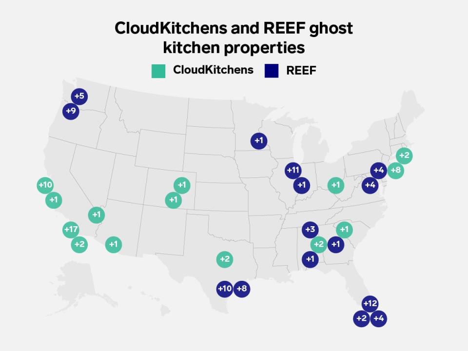 CloudKitchens and REEF ghost kitchen properties