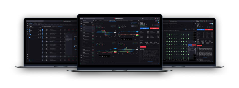 Screenshots of IBKR Desktop, left-MultiSort, center-Option Analysis, right-Option Lattice. (Photo: Business Wire)