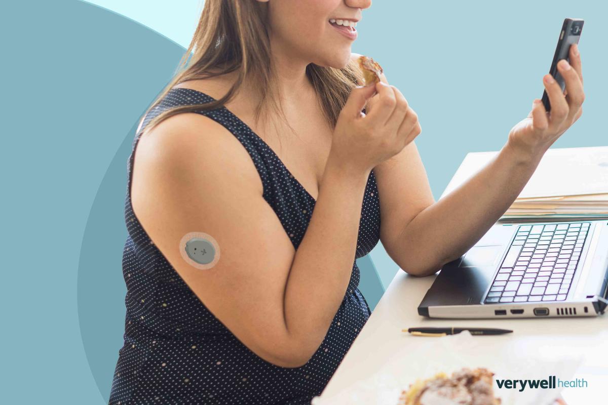 The First OTC Continuous Glucose Monitor Will Be Available Summer 2024